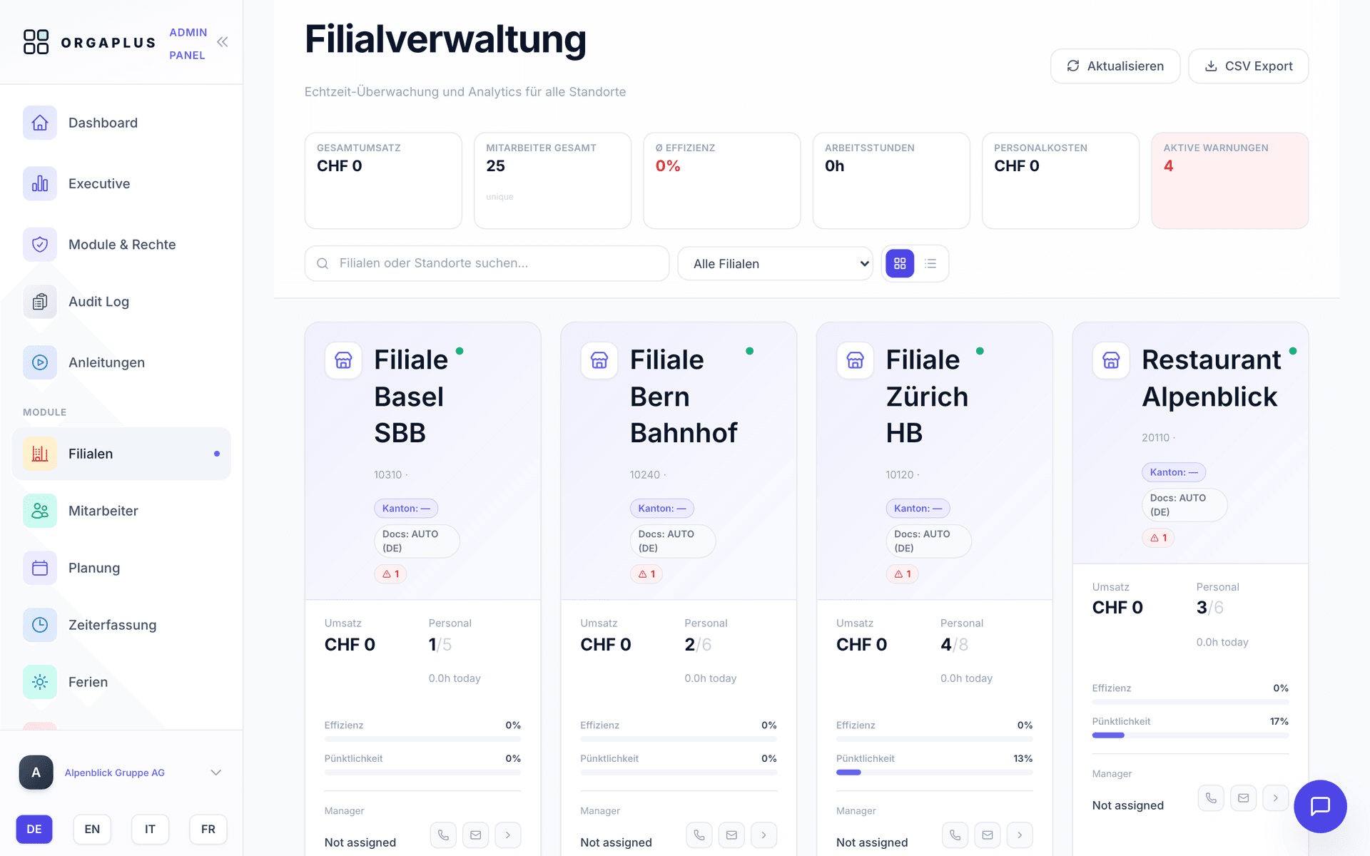 Branch management in OrgaPlus with revenue, staff costs and warnings per location